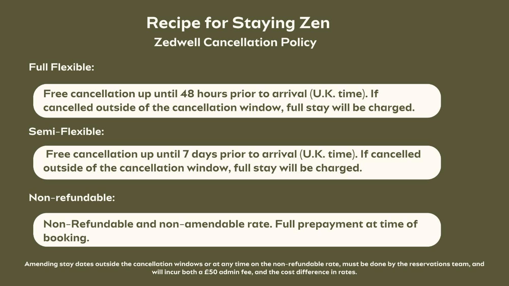 Zedwell Greenwich Londres Extérieur photo